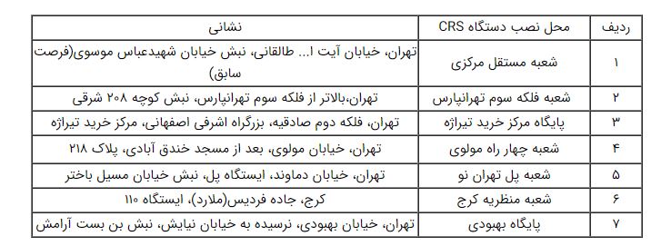 راهاندازی ۷ دستگاه خوددریافت- خودپرداز بانک ملت در تهران و البرز راهاندازی ۷ دستگاه خوددریافت- خودپرداز بانک ملت در تهران و البرز