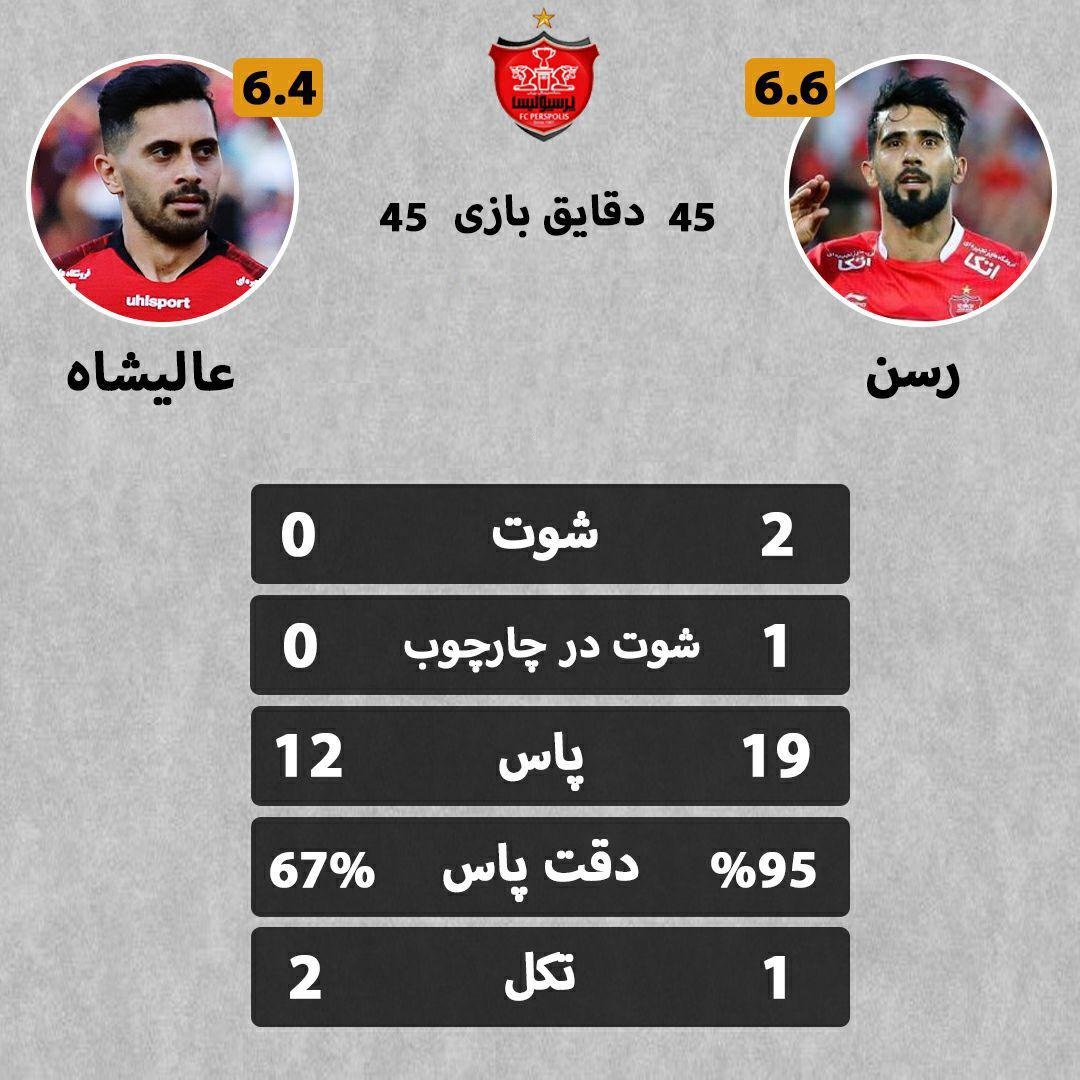 کالدرون به قیمت یک باخت، گمشدهاش را پیدا کرد+عکس کالدرون به قیمت یک باخت، گمشدهاش را پیدا کرد+عکس