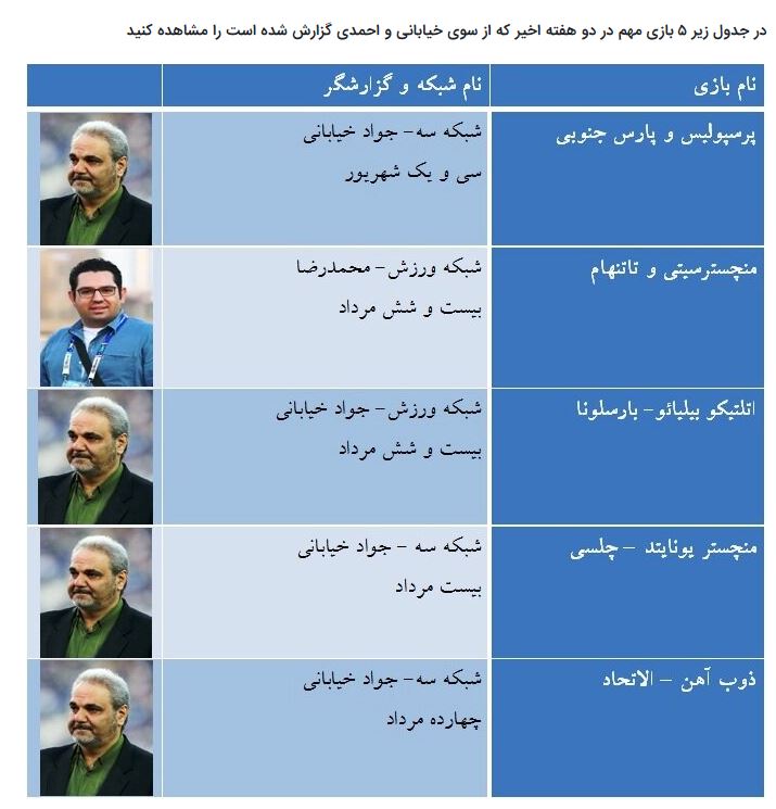 روزهای پرکار &laquo;جواد خیابانی&raquo; در غیاب عادل فردوسی&zwnj;پور و مزدک میرزایی