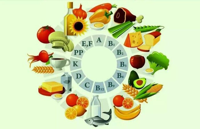 ضروریترین ویتامینهایی که زنان باید دریافت کنند ضروریترین ویتامینهایی که زنان باید دریافت کنند