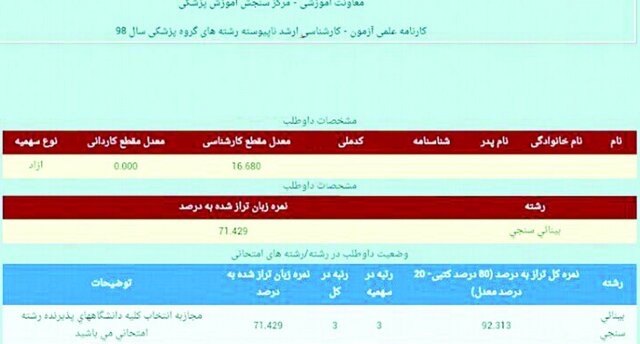 داوطلبانی که با رتبه ۲ و ۳ قبول نشدند! داوطلبانی که با رتبه ۲ و ۳ قبول نشدند!