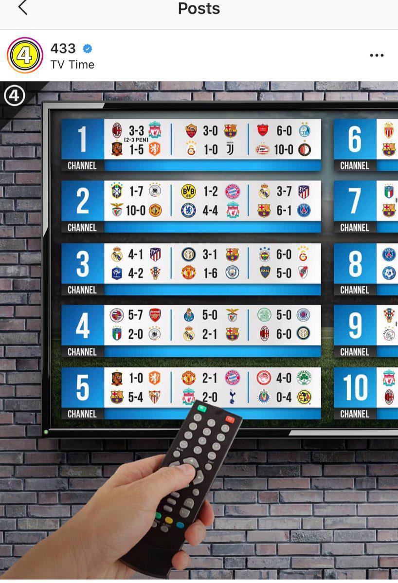 افتخار جدید برای پرسپولیسی ها ؛ دربی ۶ تایی شدن استقلال ، جهانی شد + سند