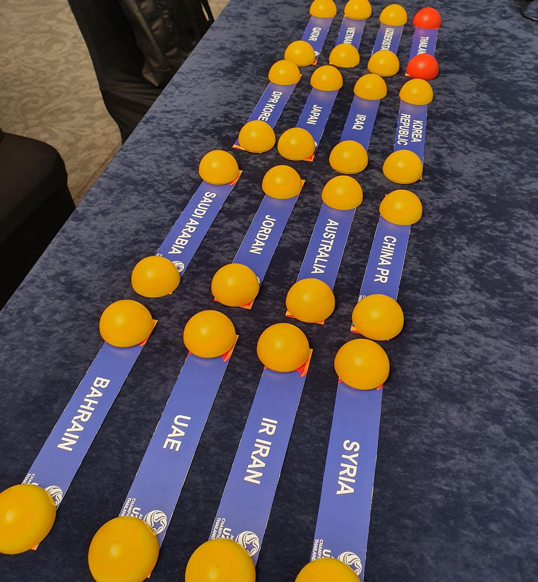 گروه مرگ برای شاگردان مجیدی در آسیا+جدول گروه مرگ برای شاگردان مجیدی در آسیا+جدول