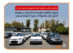 تحويل حدود ۵۰ هزار خودرو به مشتريان در مهرماه/ عرضه مستمر محصولات سايپا به بازار