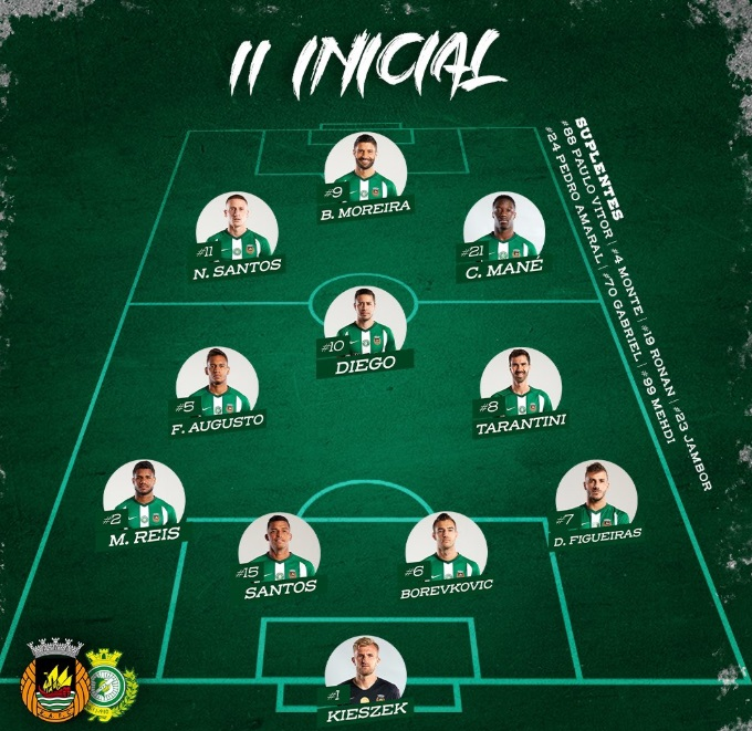 نیمکت نشینی غیر منتظره طارمی مقابل ویتوریا ستوبال