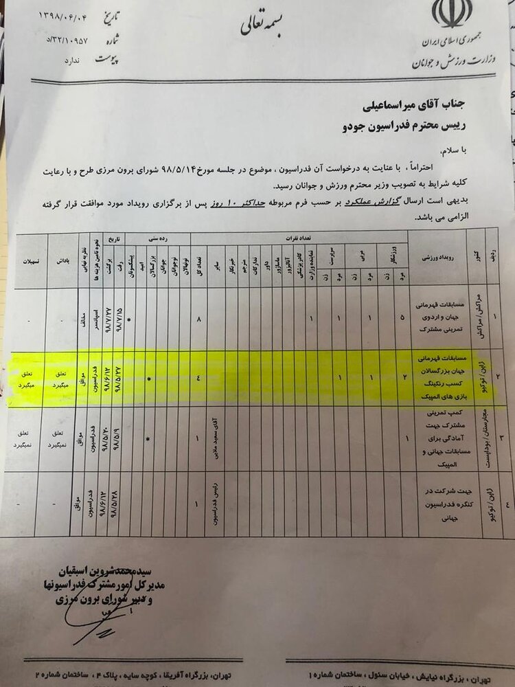انتقاد تند میراسماعیلی از داورزنی: مجبورم نکنید ناگفتهها را بگویم انتقاد تند میراسماعیلی از داورزنی: مجبورم نکنید ناگفتهها را بگویم