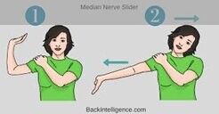 10 تمرین برای بهبود عصب تحت فشار در گردن 10 تمرین برای بهبود عصب تحت فشار در گردن