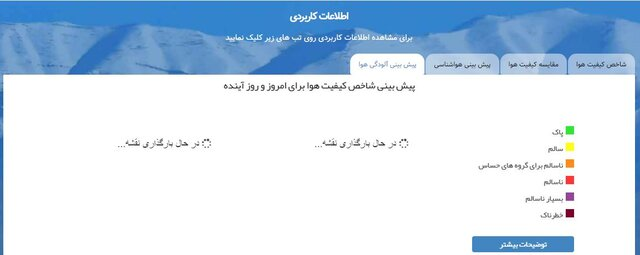 اینترنت قطع شد، بیماران سرطانی بیشتر درد کشیدند اینترنت قطع شد، بیماران سرطانی بیشتر درد کشیدند