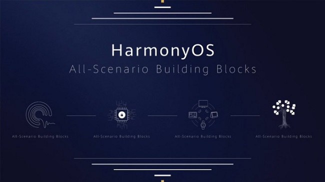 هوآوی در سال ۲۰۲۰ محصولات بیشتری با سیستم عامل HarmonyOS عرضه می‌کند