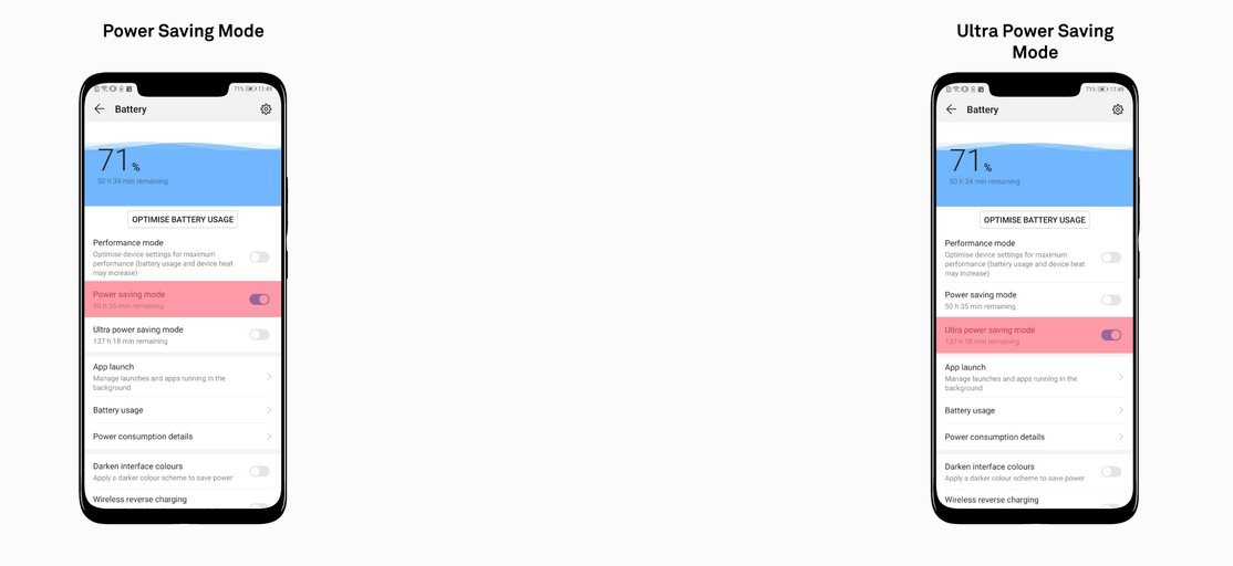 گوشی&zwnj;های هوآوی چه قابلیت&zwnj;هایی برای کاهش مصرف باتری دارند