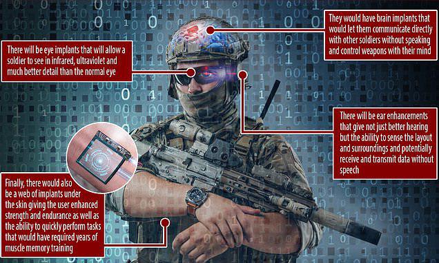 پروژه ارتش آمریکا برای خلق 