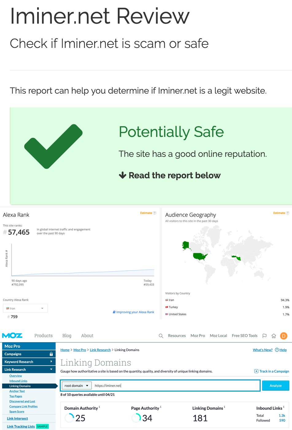 آیا آیماینر قانونی است؟ بررسی سایت آیا آیماینر قانونی است؟ بررسی سایت