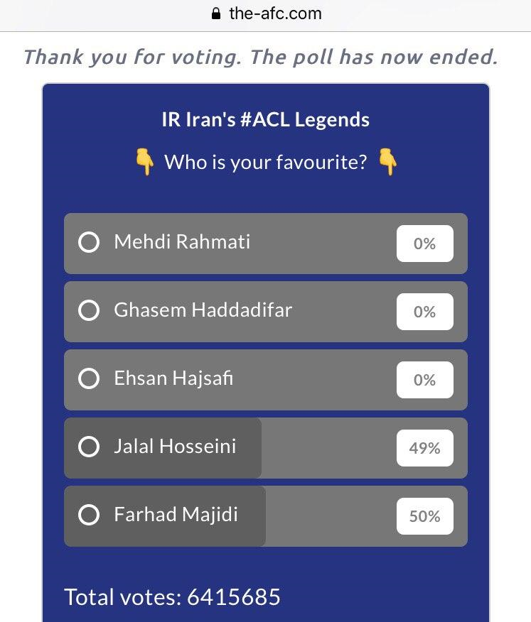 چطور فرهاد مجیدی اسطوره فوتبال ایران در لیگ قهرمانان آسیا شد؟ چطور فرهاد مجیدی اسطوره فوتبال ایران در لیگ قهرمانان آسیا شد؟
