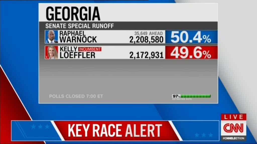 یکی از دونامزد دموکرات، برنده کرسی سنا از ایالت جورجیا شد یکی از دونامزد دموکرات، برنده کرسی سنا از ایالت جورجیا شد