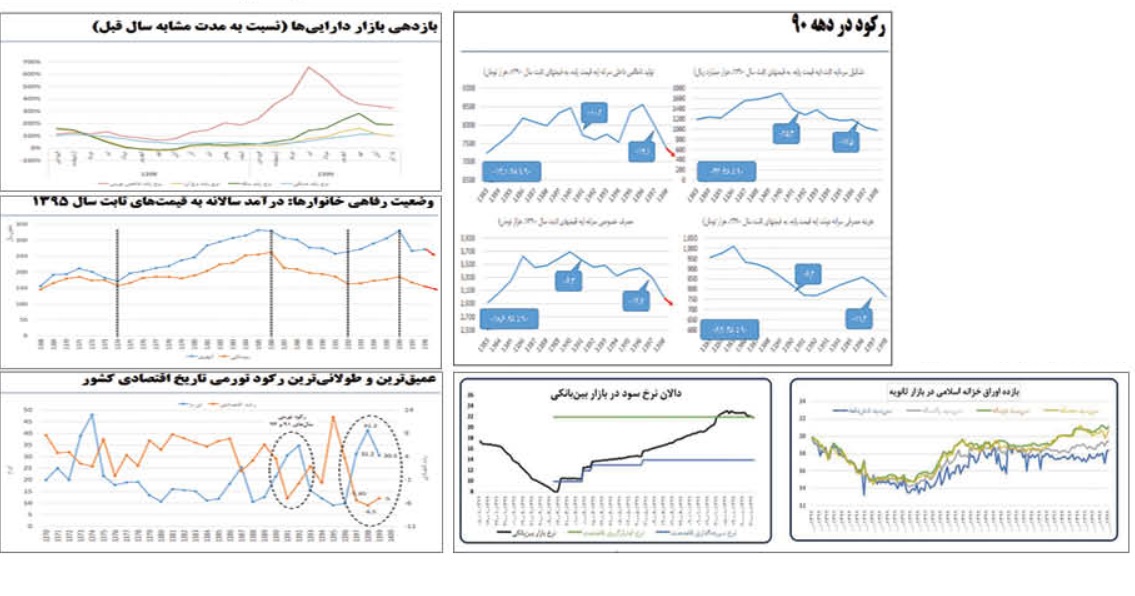 گریبان مردم در چنگ واکسن و تحریم گریبان مردم در چنگ واکسن و تحریم