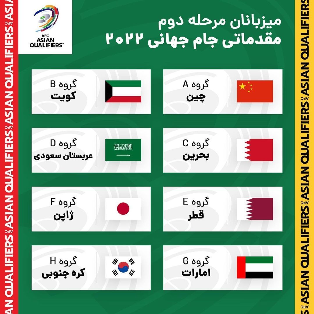 بحرین میزبان مسابقات جام جهانی ۲۰۲۲ در گروه ایران شد!