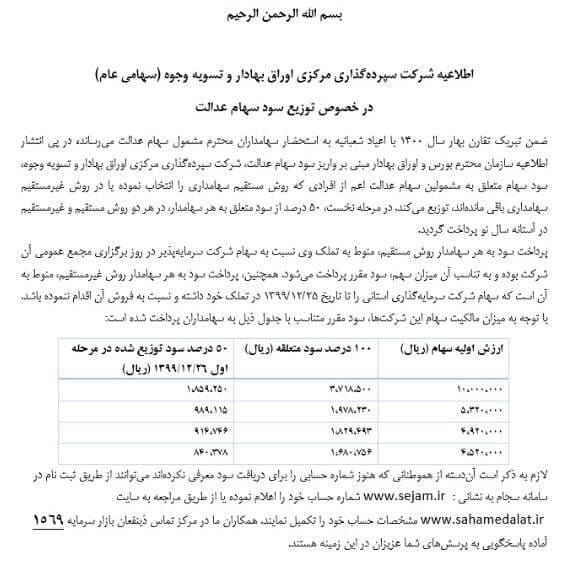 سود سهام عدالت دریافت کردید؟ سود سهام عدالت دریافت کردید؟