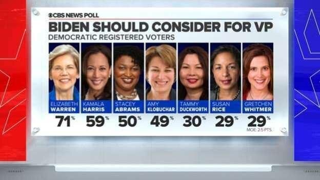 دموکرات ها ترجیح می دهند این خانم معاون باید شود/عکس دموکرات ها ترجیح می دهند این خانم معاون باید شود/عکس