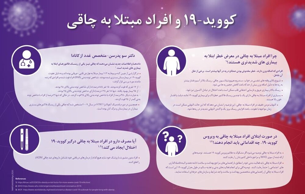 بایدها و نبایدهای افراد چاق در برابر کووید ۱۹
