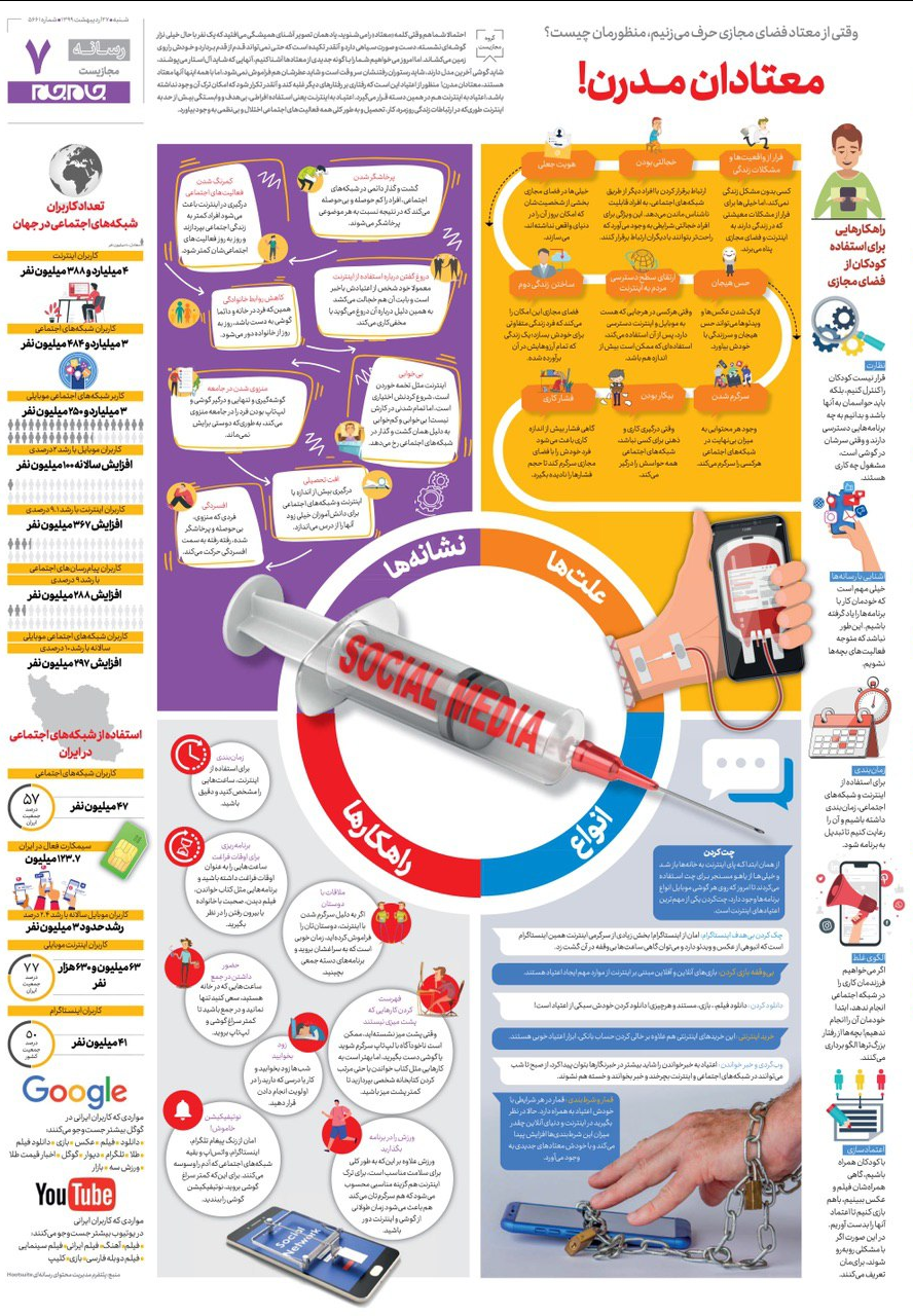 ما معتادان مدرن! ما معتادان مدرن!