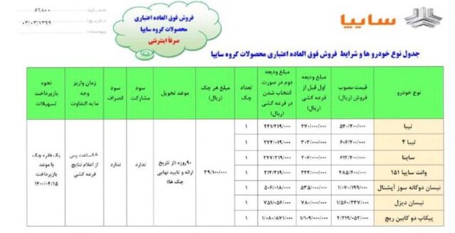 خودرو&zwnj;های فروش فوق&zwnj;العاده ایران&zwnj;خودرو و سایپا اعلام شدند