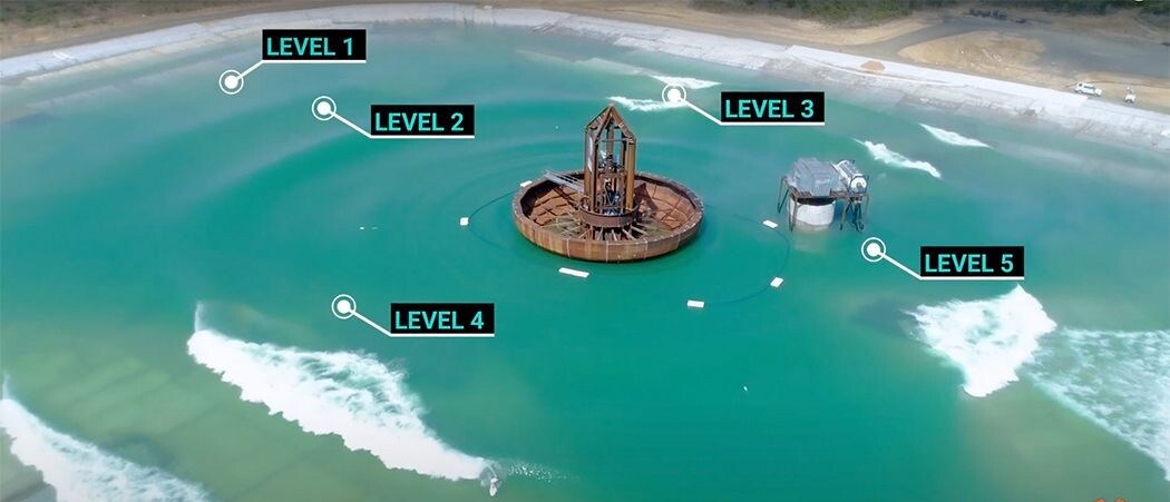 استخر بزرگی که قرار است تفریحات عجیبی را در اختیار مردم قرار دهد! +تصاویر