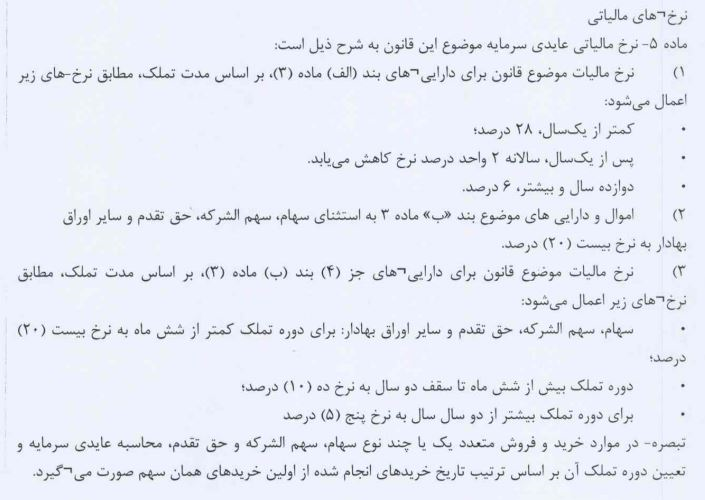 طرح مجلس برای اخذ مالیات از سکه، ارز و سهام کلید خورد+سند طرح مجلس برای اخذ مالیات از سکه، ارز و سهام کلید خورد+سند