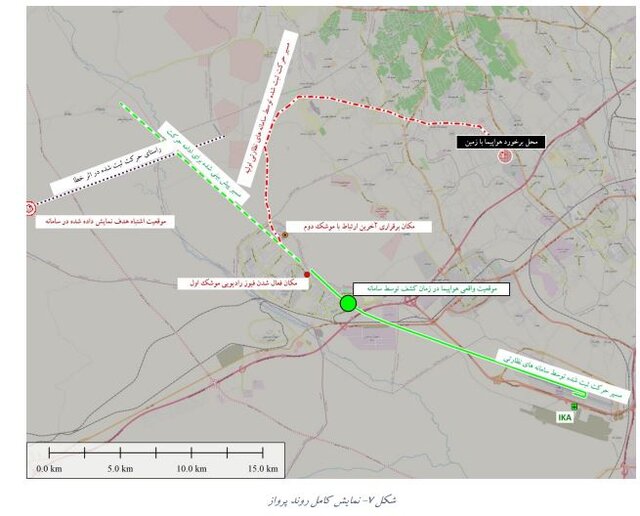 گزارش تازه سازمان هواپیمایی از سرنگونی هواپیمای اوکراینی
