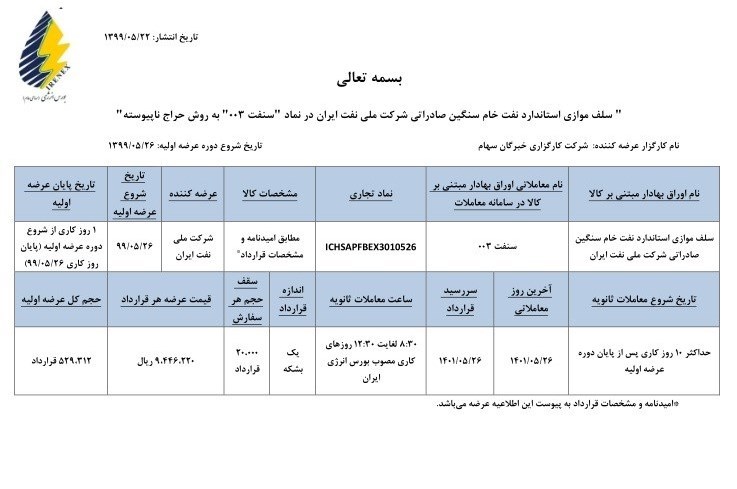 فروش اوراق سلف نفتی از هفته آینده؛ هر بشکه ۹۴۴ هزار و ۶۲۲ تومان قیمت خورد + سند