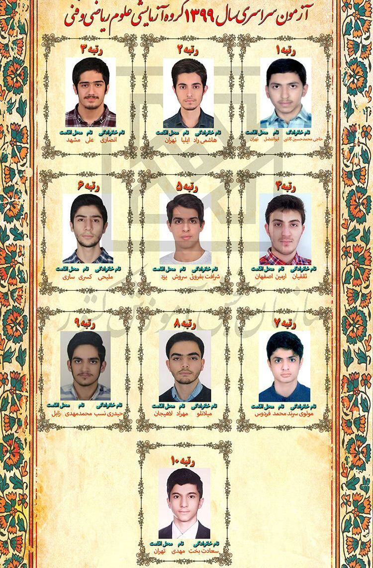 اسامی نفرات برتر کنکور اعلام شد