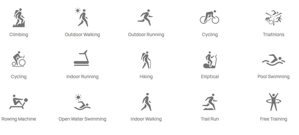 تصاویر| چگونه ساعت هوشمند Huawei Watch GT ۲e از سلامتی کاربر محافظت میکند؟ تصاویر| چگونه ساعت هوشمند Huawei Watch GT ۲e از سلامتی کاربر محافظت میکند؟