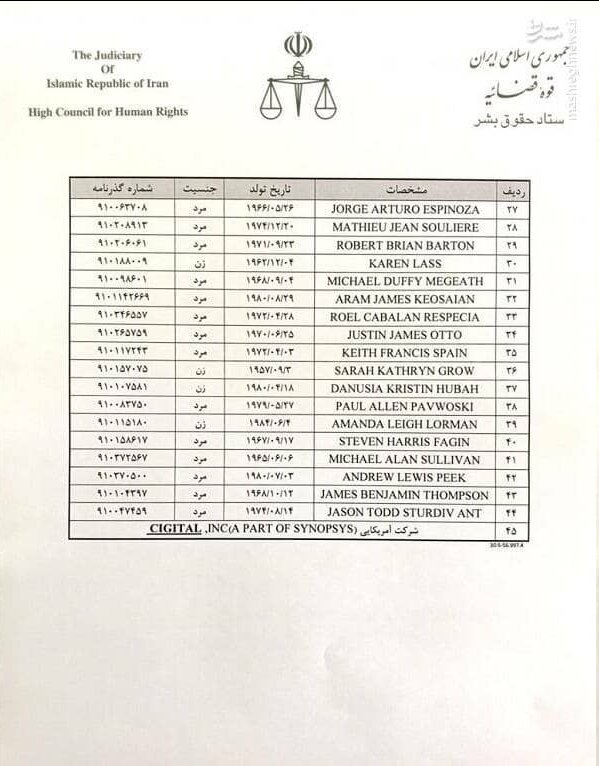 ایران ۴۵ دیپلمات و افسر اطلاعاتی آمریکایی را تحریم کرد/عکس ایران ۴۵ دیپلمات و افسر اطلاعاتی آمریکایی را تحریم کرد/عکس