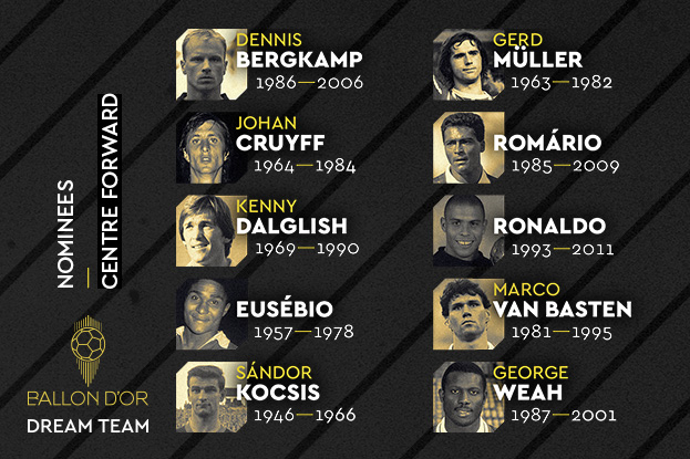 رونمایی از لیست ۱۰ نامزد بهترین مهاجم راست و نوک تاریخ فوتبال جهان/عکس