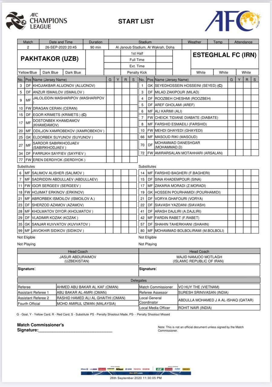 خبری امیدوارکننده برای استقلالی‌ها در آستانه دیدار آسیایی/عکس