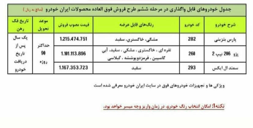 محصولات ایران‌خودرو گران شد/ قیمت های جدید