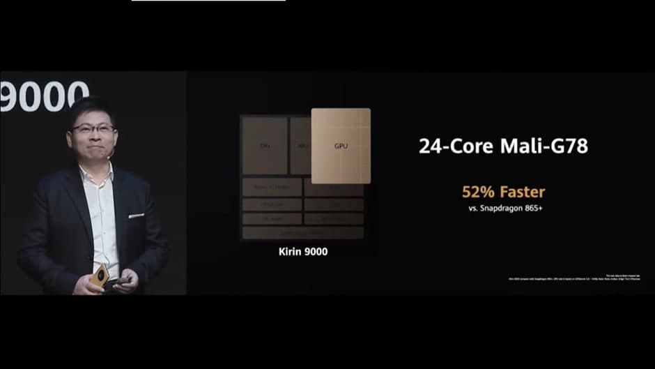 کالبدشکافی پردازنده کرین ۹۰۰۰ هوآوی؛ اولین پردازنده ۵ نانومتری با مودم ۵G در دنیا