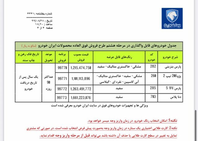 جزئیات ثبت‌نام هشتمین فروش فوق‌العاده‌ ایران‌خودرو