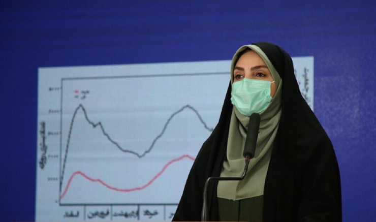 آمار کرونا در ایران، ۲۰ آذر ۹۹/ شناسایی ۱۰۴۰۳ بیمار و ۲۸۴ فوتی جدید