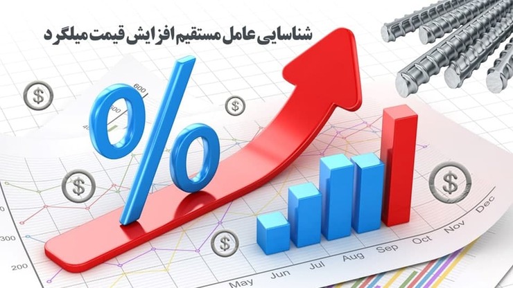 شناسایی عوامل مستقیم افزایش قیمت میلگرد