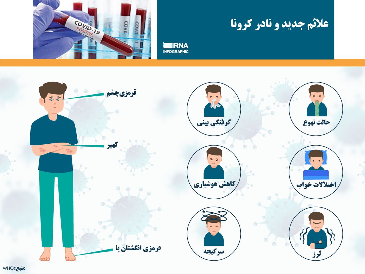 علائم جدید و نادر کرونا