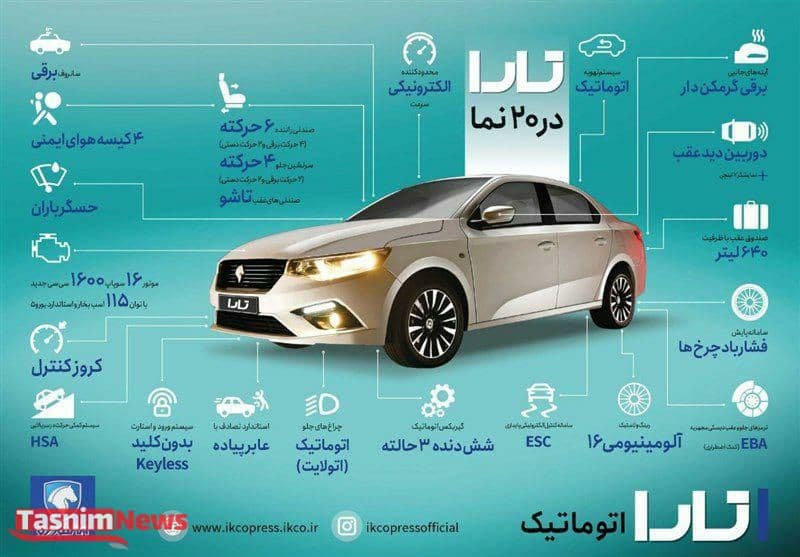 روشن نشدن خودروی ۸۰۰ میلیونی ایران خودرو و چند نکته روشن نشدن خودروی ۸۰۰ میلیونی ایران خودرو و چند نکته