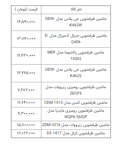 قیمت انواع ماشین ظرفشویی پرفروش در بازار/ جدول