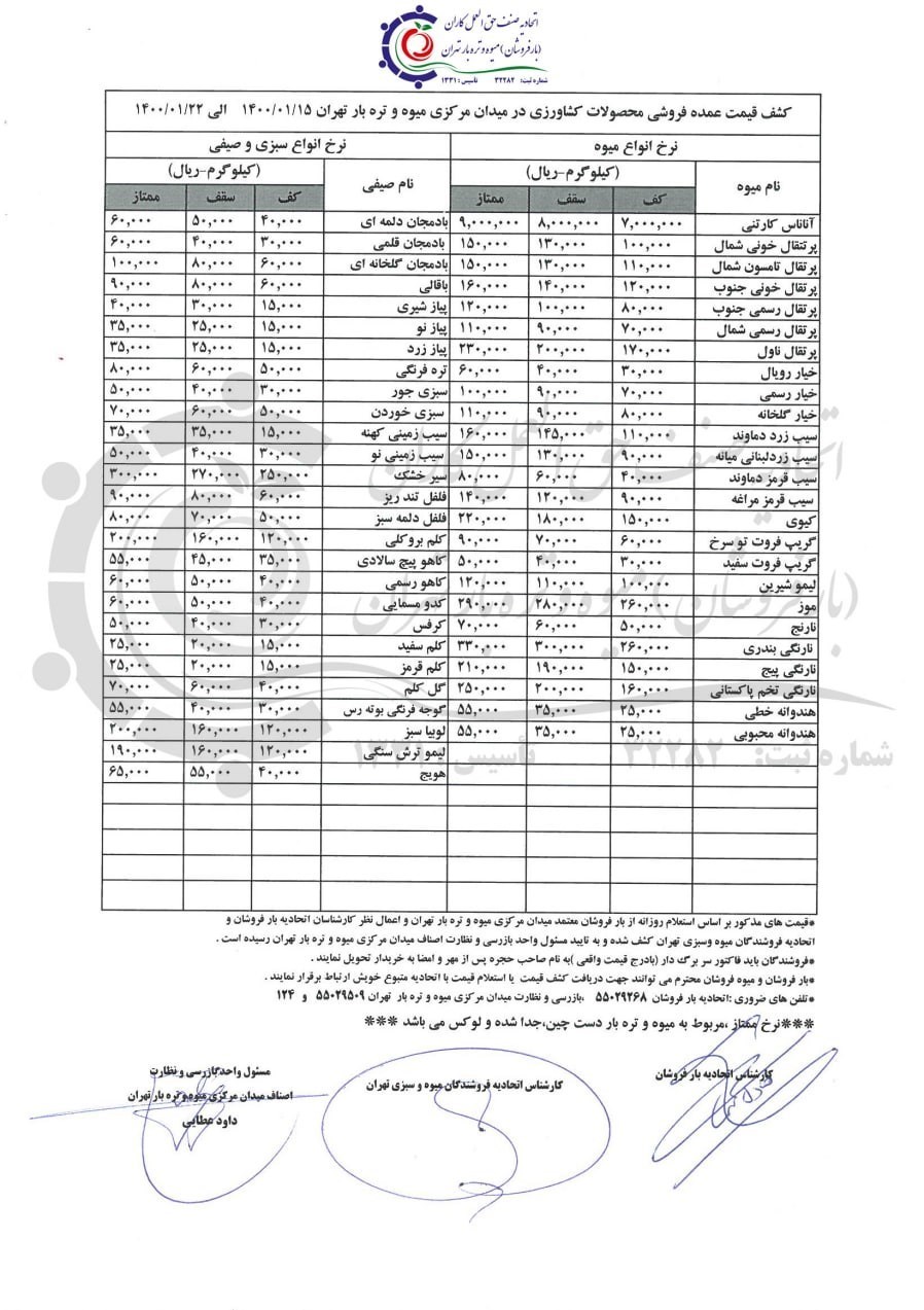 قیمت نجومی میوه در میدان تره بار