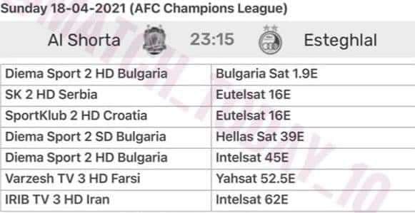 کارشکنی AFC در پخش بازی استقلال - الشرطه کارشکنی AFC در پخش بازی استقلال - الشرطه
