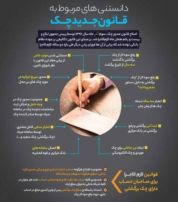 چک بکشید اما با قانون جدید چک بکشید اما با قانون جدید
