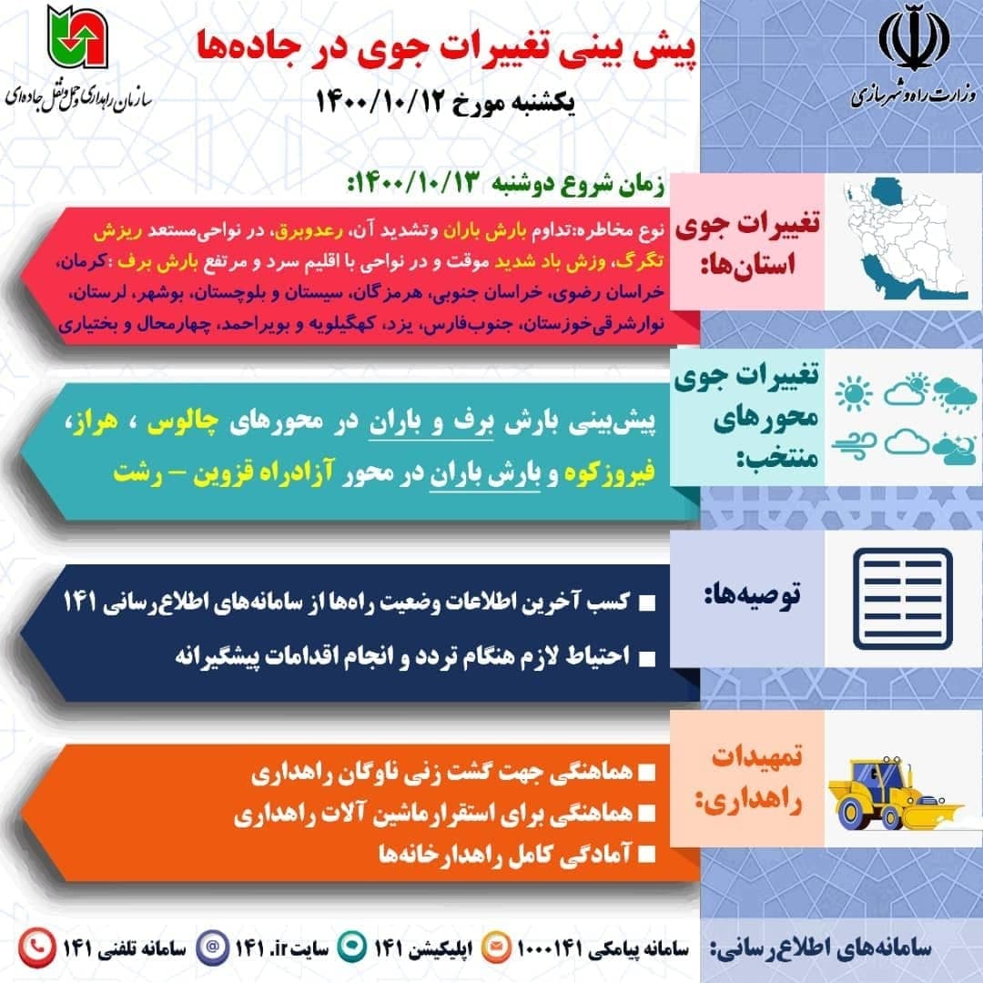 گسترش بارش&zwnj;ها در ایران/ برف و باران در محورهای مازندران و گیلان