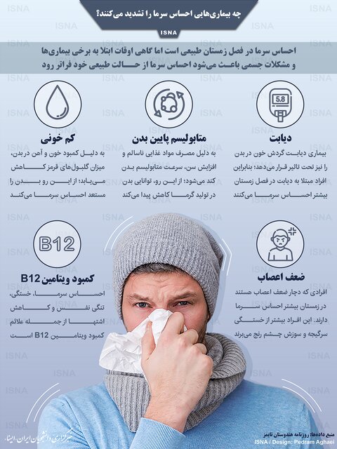 اینفوگرافیک / چه بیماری‌هایی احساس سرما را تشدید می‌کنند؟
