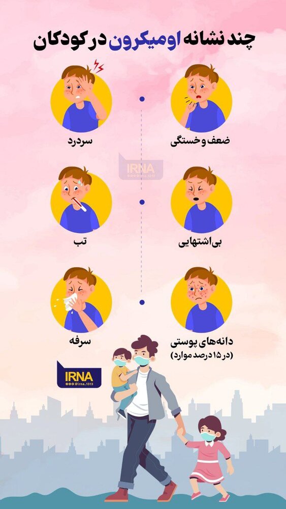 اینفوگرافیک | چند نشانه اومیکرون در کودکان
