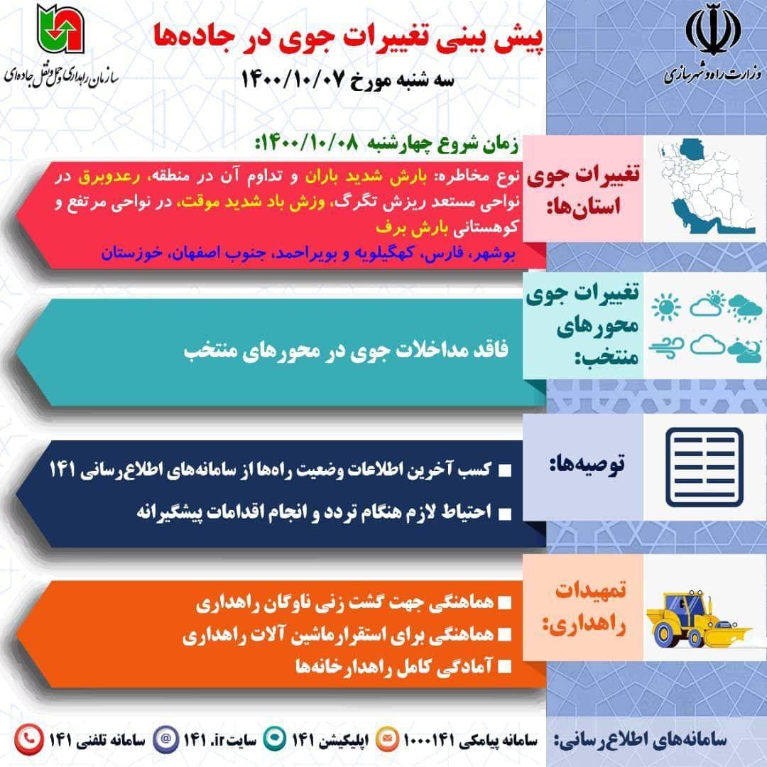 پیش&zwnj;بینی بارش شدید باران در استان&zwnj;های جنوبی