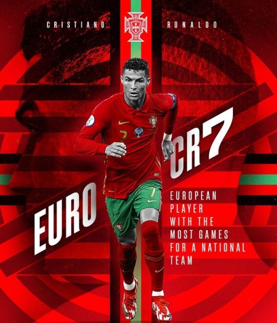 آمار درخشان کریستیانو رونالدو به بهانه تولد ۳۷ سالگی/عکس آمار درخشان کریستیانو رونالدو به بهانه تولد ۳۷ سالگی/عکس